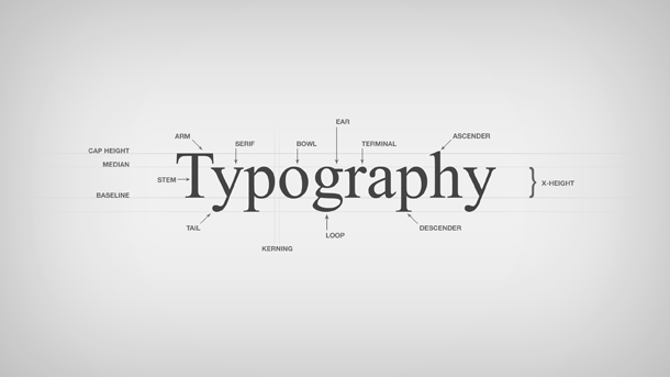 tipografia